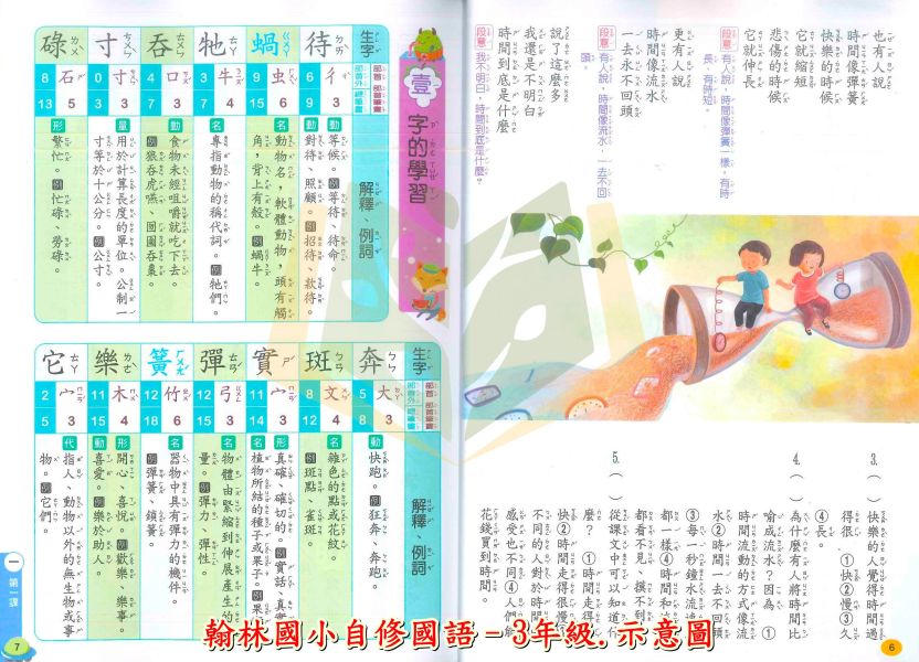 翰林國小 114上 最新版《國小自修》新無敵自修 1~6年級 國語 數學 生活 自然 社會 附課本 習作解答 附解答 114上, 新無敵自修, 國小自修, 翰林版, 國語, 數學, 自然, 社會, 生活, 1~6年級, 附課本解答, 附習作解答