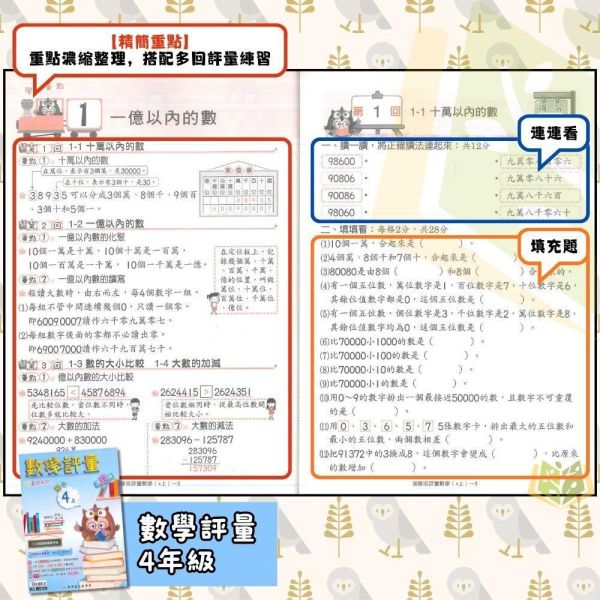 高升鑫國小【數學評量】國小評量 講義式評量 適用康軒/翰林/南一 115上 國小1~6年級｜附解答＋語文玩很大＋K故事玩成語｜ 高升鑫, 115上, 114下國小評量, 數學, 語文玩很大, K故事, 玩成語, 康軒, 翰林, 南一, 附解答, 試題演練, 國小1~6年級, 加強練習