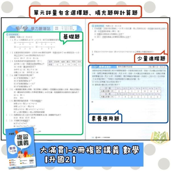 升國二暑假複習 翰林國中【大滿貫1~2冊】複習講義｜國文/英語/數學/自然/地理/歷史/公民｜附解答｜【升國二暑假先修】 國中先修,暑假複習,升國二,翰林教材,大滿貫講義,全科複習,國文英語數學,自然社會,附解答,暑假練習本