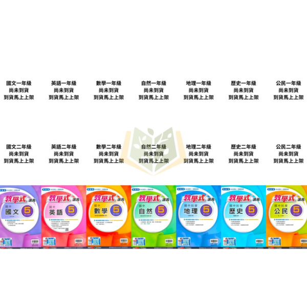 翰林國中 講義 教學式講義 114上 國中1~3年級 國文 英語 數學 自然 地理 歷史 公民 附解答 