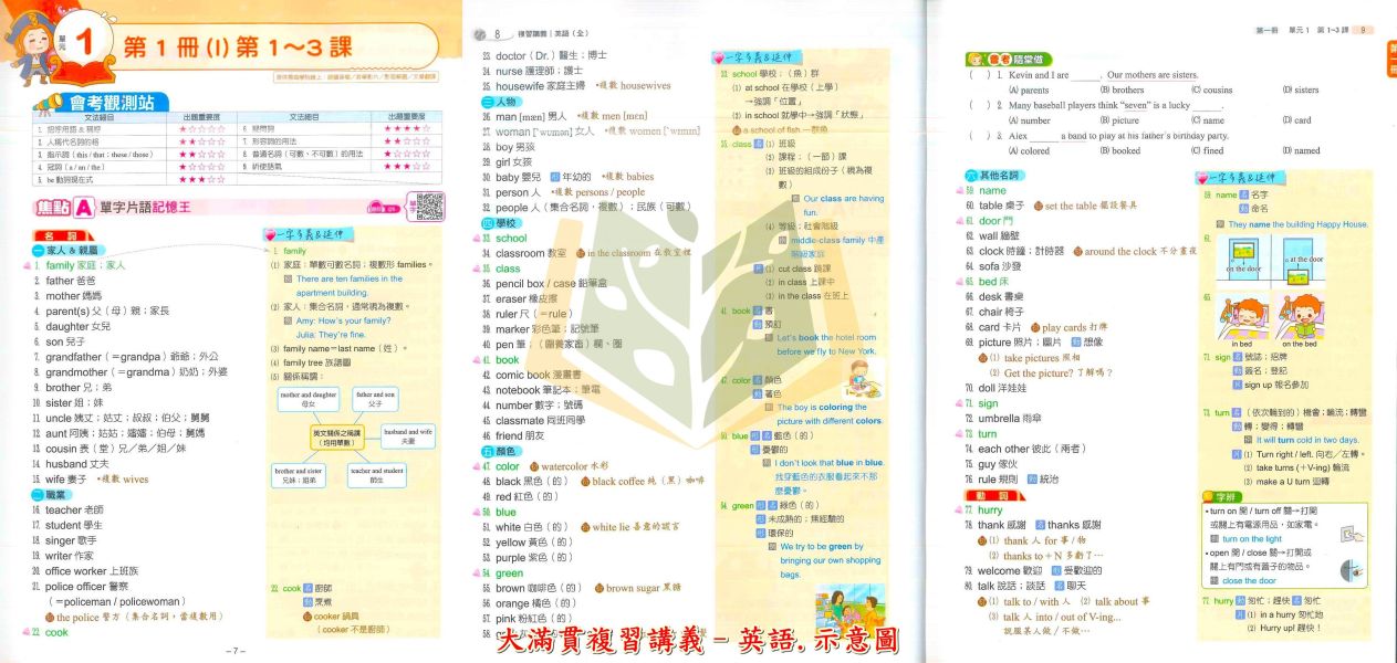翰林國中 115會考 大滿貫 複習講義 國文 英語 數學 生物 理化 地科 地理 歷史 公民 附解答【國中會考】 