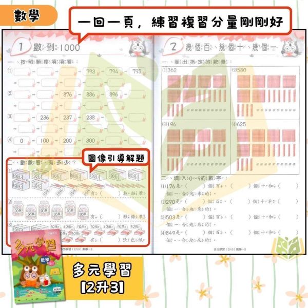 國小暑假先修｜高升鑫國小 多元學習／直說系列／雙想抱 段層教材 1-6年級（附解答） 高升鑫教材,暑假作業,國小複習,段層系列,多元學習,直說系列,雙想抱,國語數學,附解答,暑假先修