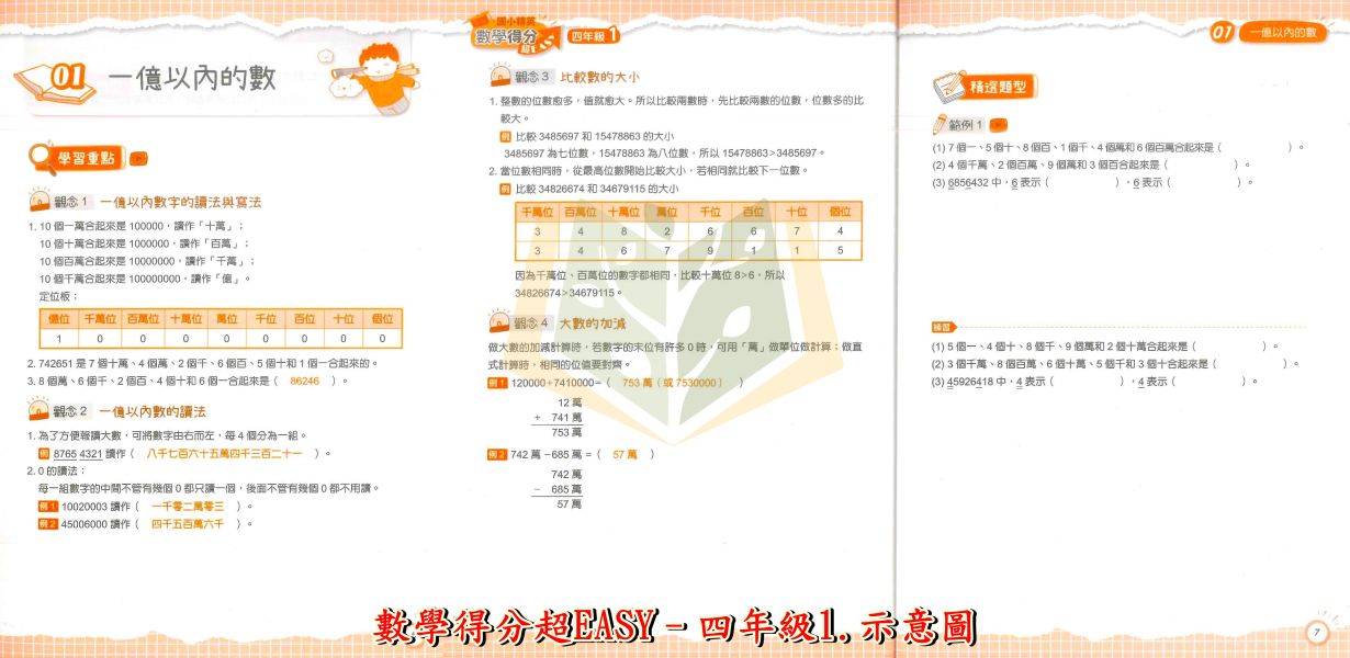 名師國小 國小精英 英語閱讀超EASY 國語練功超EASY+精練祕笈 國小精英 數學得分超EASY 4~6年級【國小國語/英語/數學輔材】 