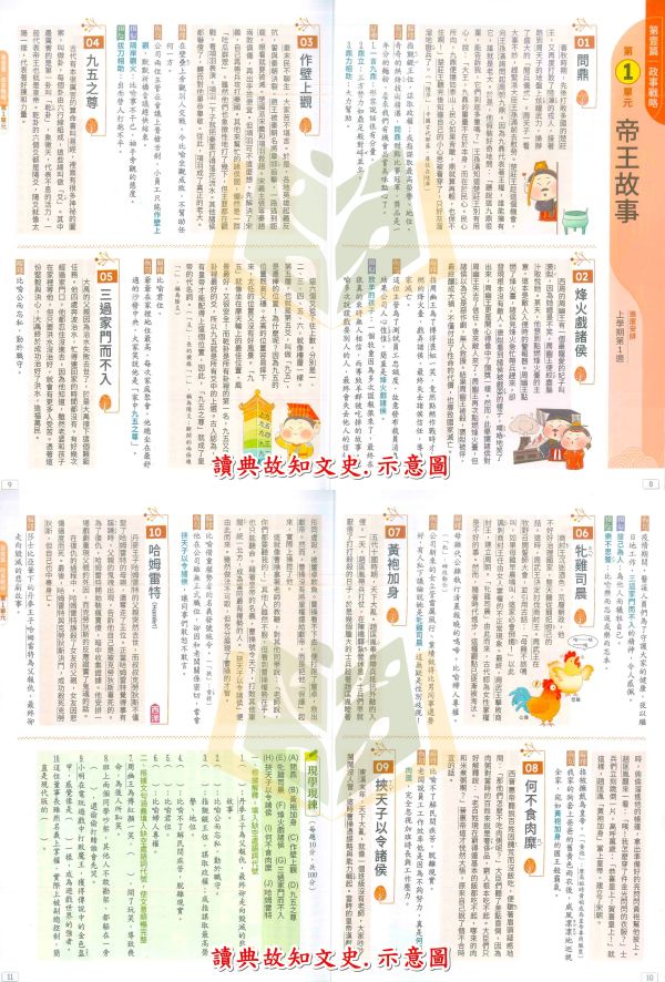翰林國中 跨領域 文言文閱讀素養 雙文閱讀素養 議定會考的閱讀理解 國文 2030永續閱讀 圖示字意學文言 讀典故知文史【國中國文輔材】 
