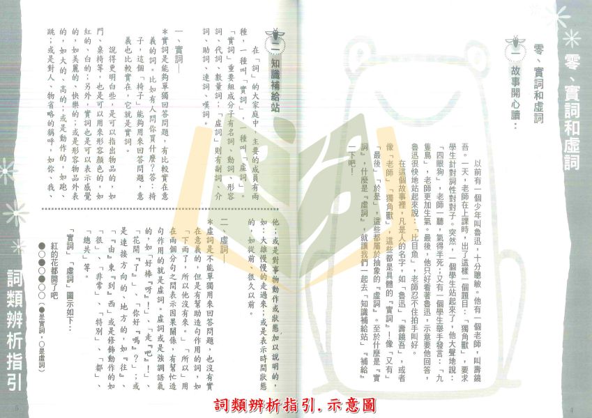 螢火蟲國小 輕鬆學部首 詞類辨析指引【國小國語輔材】 