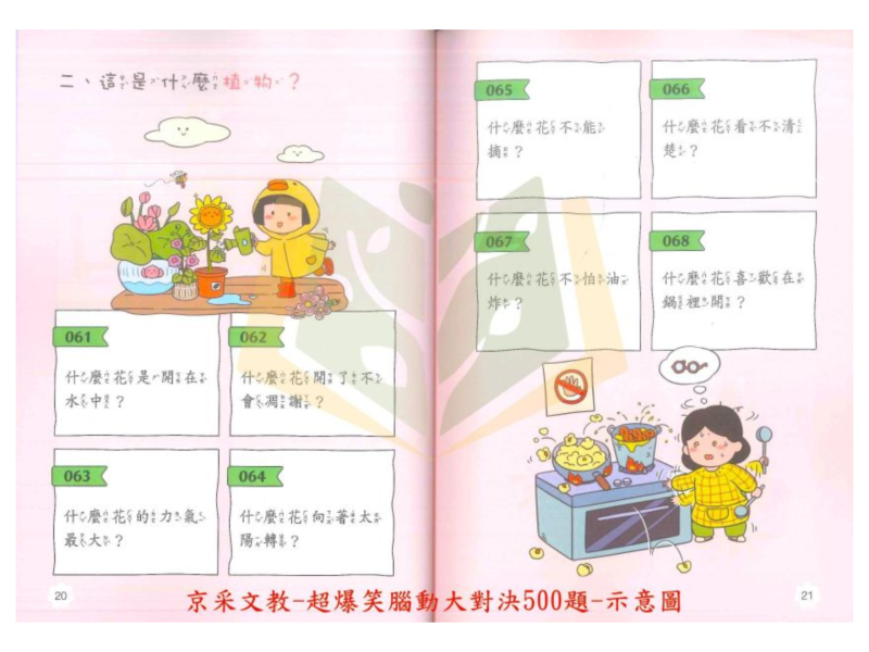 京采國小【天才小學堂】超聰明猜謎大作戰/超爆笑腦洞大對決｜腦筋急轉彎 幽默諧音 邏輯推理 觀察聯想 知識探索｜自主閱讀 親子共讀 腦力開發 益智學習 課後延伸｜附解答【圖書】【大方書局】 京采國小,天才小學堂,超聰明猜謎大作戰,超爆笑腦洞大對決,腦筋急轉彎,猜謎書,幽默諧音,邏輯推理,親子共讀,腦力開發,附解答