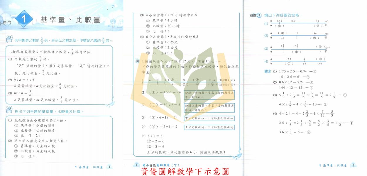 建弘國小 旗開得勝 數學系列 資優圖解數學 高年級資優數學 附解答【國小數學輔材】 