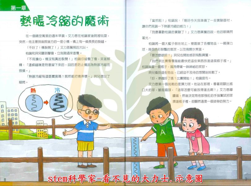 兒童科普書 小牛頓 STEM科學家 奇妙的變化 全套1-5冊｜9~15歲適讀｜【圖書】 