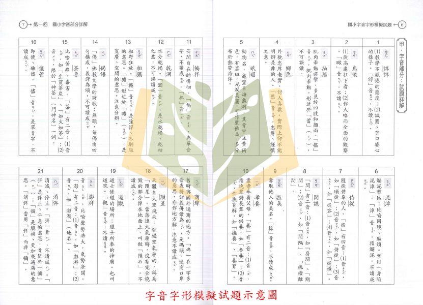 【國小國語輔材】國小字音字形辨正辭彙/國小組字音字形模擬試題.光田出版社 