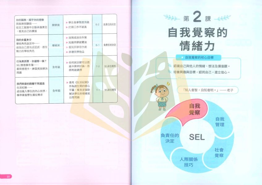 聚光文創【教室裡的情緒翻轉術】SEL高效班級經營實戰心法，讓孩子成為更好的自己｜13-17歲適用｜【圖書】 