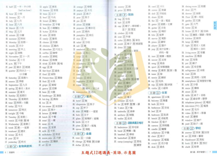 會考推薦 116國中會考 翰林【主題式12週講義】｜國文/英語/數學/生物/理化/地科/地理/歷史/公民｜附詳解+答題技巧｜【國中會考】 116國中會考、翰林會考講義、主題式12週、會考衝刺、國英數自然社會、詳解解析、答題技巧、國中會考複習、全科總複習