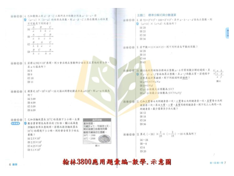 116國中會考 翰林【3800】應用題彙編 ｜國文/英語/數學/自然/社會 附解答 國中會考、翰林3688應用題、國英數自然社、116會考、模擬試題、素養題、附解答、影音解析、弱點診斷、國中複習、會考練習
