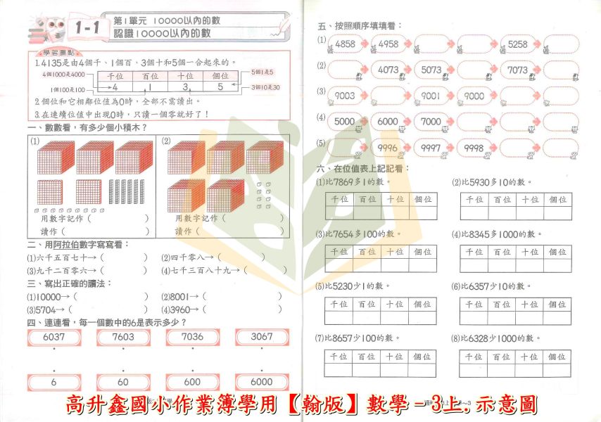 高升鑫國小《作業簿/題目本/學生用/教師用》解答 適用康軒/翰林/南一 115上 國小1~6年級 數學 高升鑫作業簿、114上、國小學生用教材、教師用解答、數學、國小1~6年級