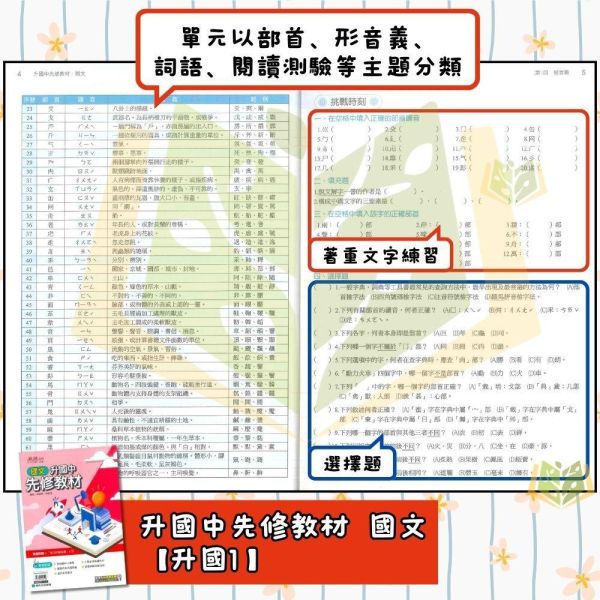 國中暑假先修｜康軒國中 升國中先修教材 國文／英語／數學 升國一（附解答） 國中先修,升國一,康軒教材,國文英語數學,暑假教材,國中預習,銜接課程,附解答,基礎學習,暑假練習本
