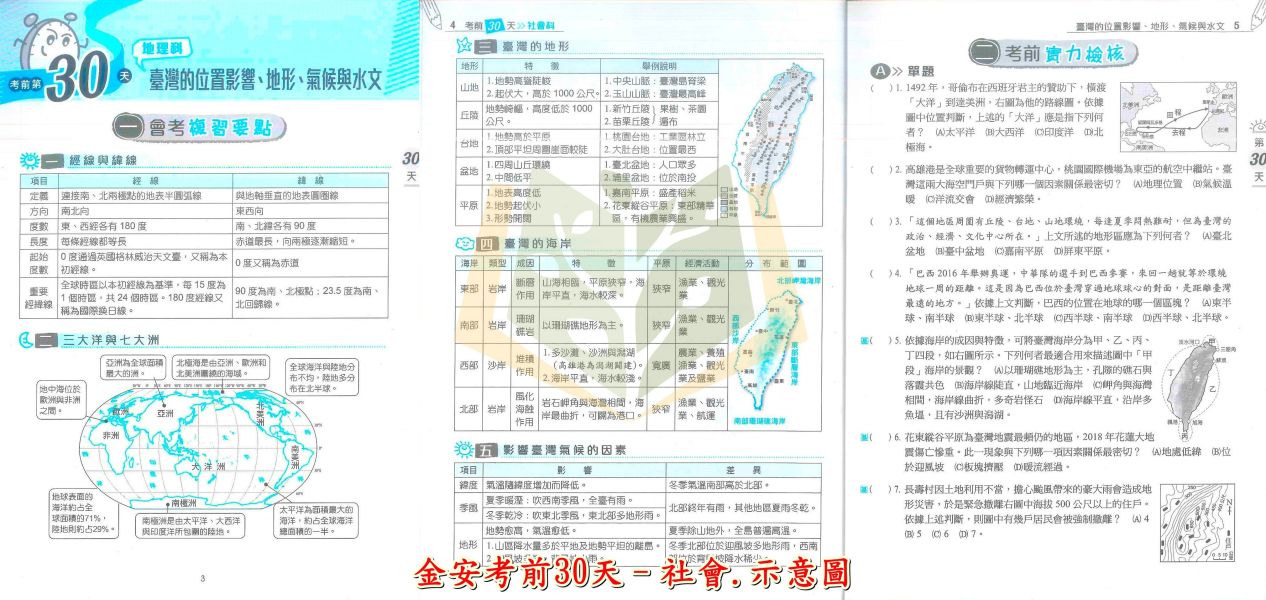 考前衝刺推薦 金安國中 115會考 考前30天 國文 英語 數學 自然 社會 套書 附解答【國中會考】 115會考 金安 考前30天 模擬題本 素養閱讀 會考衝刺 國文 英語 數學 自然 社會 題庫 附詳解 解題技巧 國中會考 套書