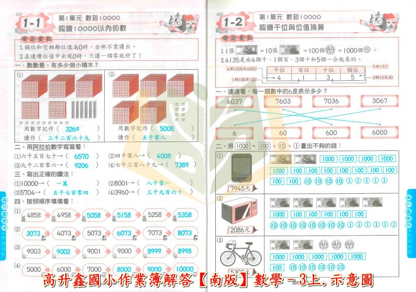 高升鑫國小《作業簿/題目本/學生用/教師用》解答 適用康軒/翰林/南一 115上 國小1~6年級 數學 高升鑫作業簿、114上、國小學生用教材、教師用解答、數學、國小1~6年級