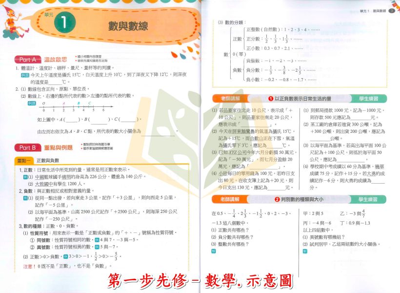 南一國中 升國中第一步 英語 數學 附解答【升國一暑假先修】 