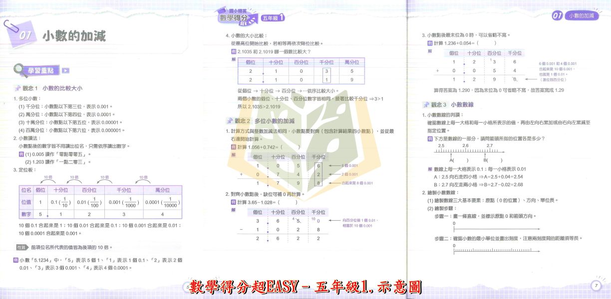 名師國小 國小精英 英語閱讀超EASY 國語練功超EASY+精練祕笈 國小精英 數學得分超EASY 4~6年級【國小國語/英語/數學輔材】 