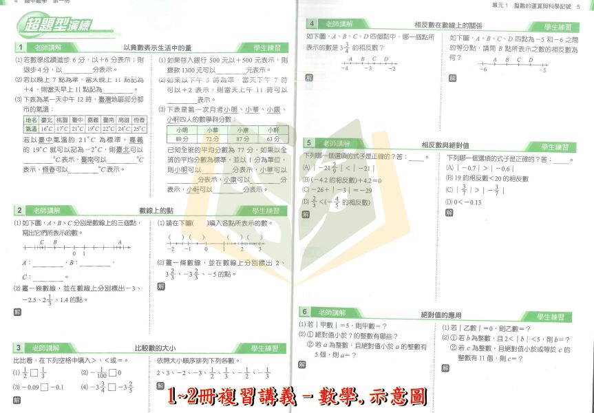 康軒國中 麻辣1~2冊複習講義 國文 英語 數學 附解答【升國二暑假先修】 