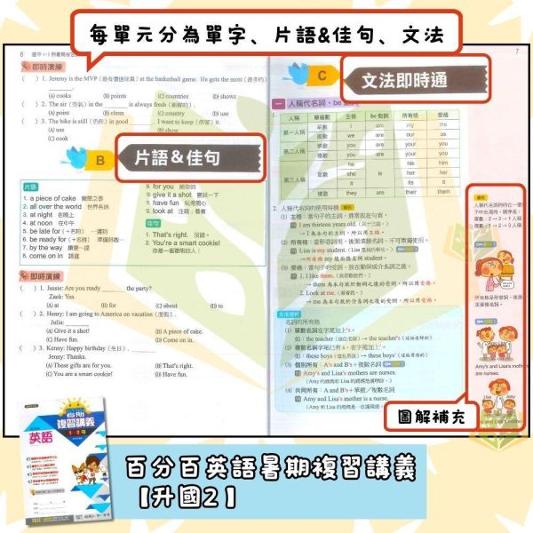 國中暑假先修｜南一國中 百分百暑假複習講義 1-2冊 國文／英語／數學 升國二（附解答） 國中先修,暑假複習,升國二,南一教材,百分百講義,國文英語數學,附解答,國中複習,暑假練習本,學習提升