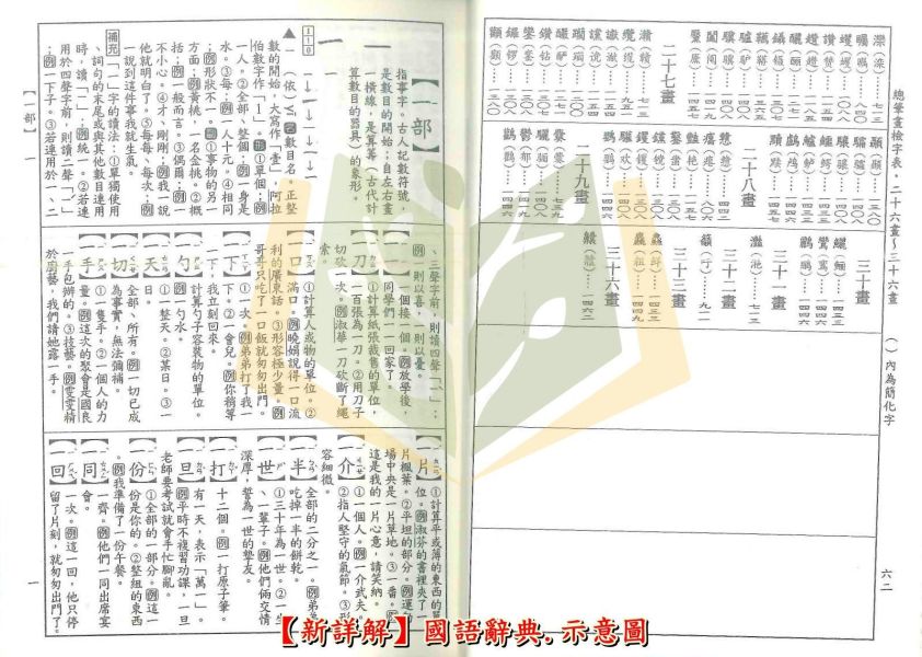 世一【新詳解】國語辭典｜適用國小中/高年級【字典】【大方書局】 