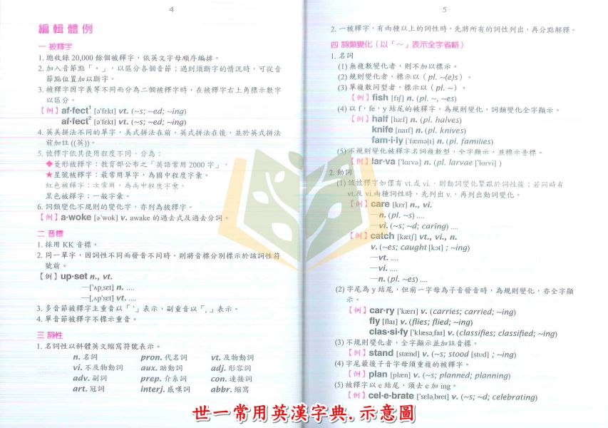 世一 英文檢定必備用書 20000 常用英漢字典【字典】 