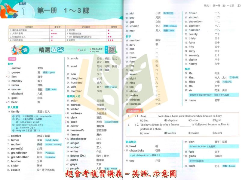 南一國中 115會考 超會考複習講義 國文 英語 數學 生物 理化 地科 地理 歷史 公民 附解答【國中會考】 