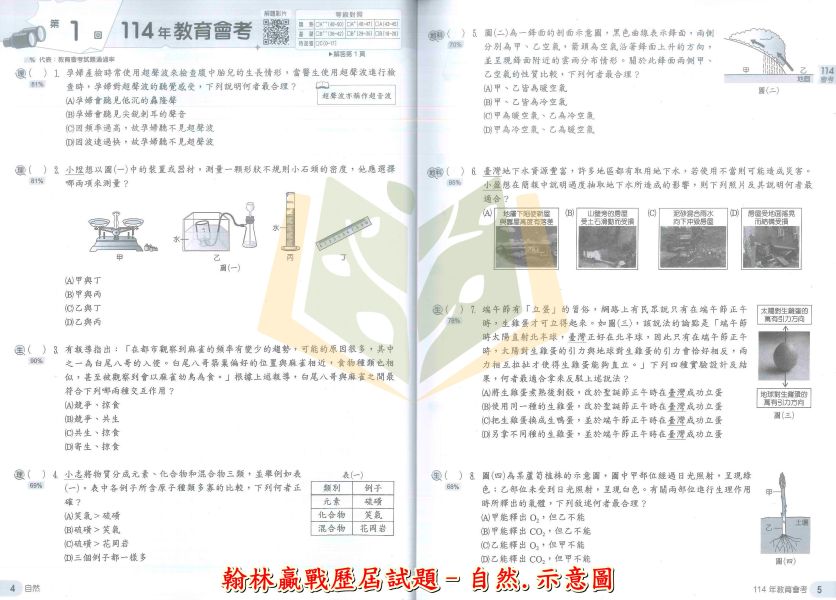 翰林國中 115會考 贏戰 歷屆試題 國文 英語 數學 社會 附解答【國中會考】 115會考、翰林歷屆試題、國中會考題本、贏戰歷屆試題、國文英數自社、模擬考卷、會考考古題、五科套書、附詳解、會考衝刺