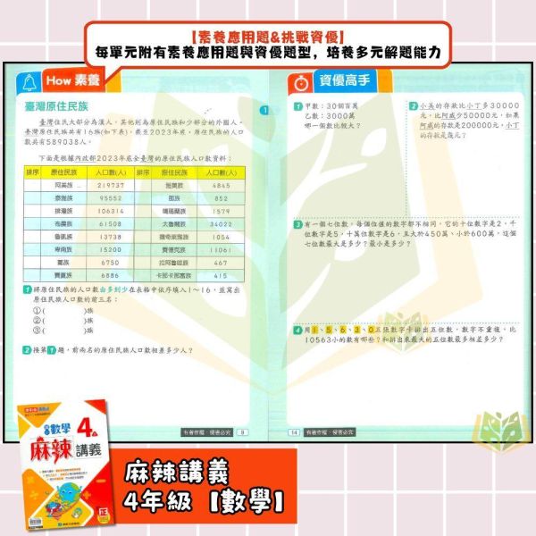 115上【麻辣講義/小無敵/點線面】國小數學講義 康軒/翰林/南一 國小3~6年級｜附解答 高難度題型｜ 115上,麻辣講義,小無敵,點線面,國小數學講義,康軒版,翰林版,南一版,3年級,4年級,5年級,6年級,高難度題型,附解答
