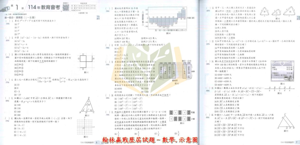 翰林國中 115會考 贏戰 歷屆試題 國文 英語 數學 社會 附解答【國中會考】 115會考、翰林歷屆試題、國中會考題本、贏戰歷屆試題、國文英數自社、模擬考卷、會考考古題、五科套書、附詳解、會考衝刺