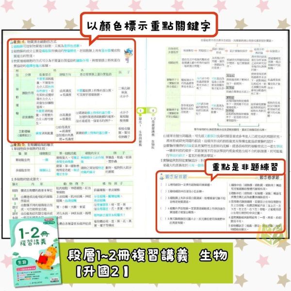 國中暑假先修｜高升鑫國中 數學／生物複習講義 1-2冊 升國二（附解答） 國中先修,升國二,數學生物,高升鑫教材,理科複習,暑假教材,附解答,國中複習,暑假練習本,學習提升