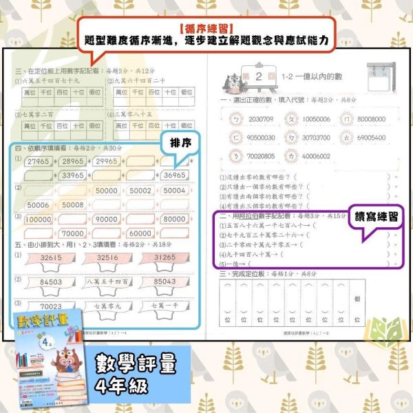 高升鑫國小【數學評量】國小評量 講義式評量 適用康軒/翰林/南一 115上 國小1~6年級｜附解答＋語文玩很大＋K故事玩成語｜ 高升鑫, 115上, 114下國小評量, 數學, 語文玩很大, K故事, 玩成語, 康軒, 翰林, 南一, 附解答, 試題演練, 國小1~6年級, 加強練習