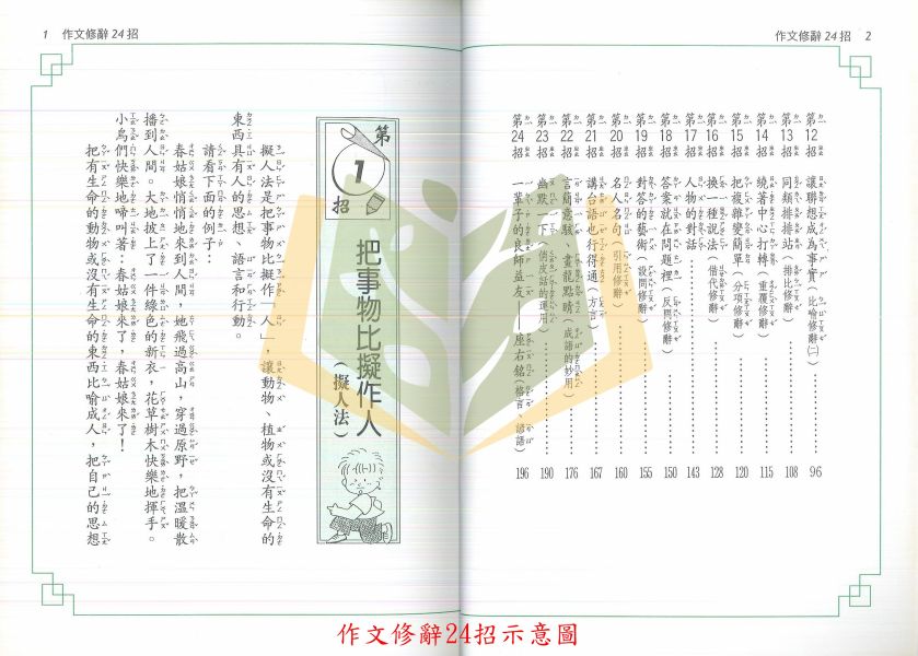 光田國小 小學生 寫作文學修辭 作文修辭24招 作文技巧與應用 寫日記學作文 3分鐘即席演講【國小國語輔材】 