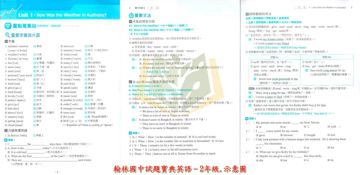 翰林國中 114上 最新版 國中評量《試題寶典》國一 國二 國三 7 8 9年級 國文 英語 數學 自然 地理 歷史 公民 附解答 試題寶典, 國中評量, 國一, 國二, 國三, 康軒, 國文, 英語, 數學, 自然, 地理, 歷史, 公民, 附解答, 試題練習, 題庫, 加強練習, 課後練習, 114上