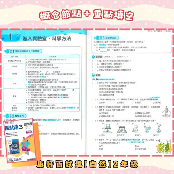 考前刷題首選【百試達】國中評量 114下 國中7~9年級｜國文/英語/數學/自然/地理/歷史/公民｜康軒/翰林/南一｜附解答 百試達, 國中評量, 國一, 國二, 國三, 康軒, 國文, 英語, 數學, 自然, 地理, 歷史, 公民, 附解答, 試題練習, 題庫, 加強練習, 課後練習, 114下