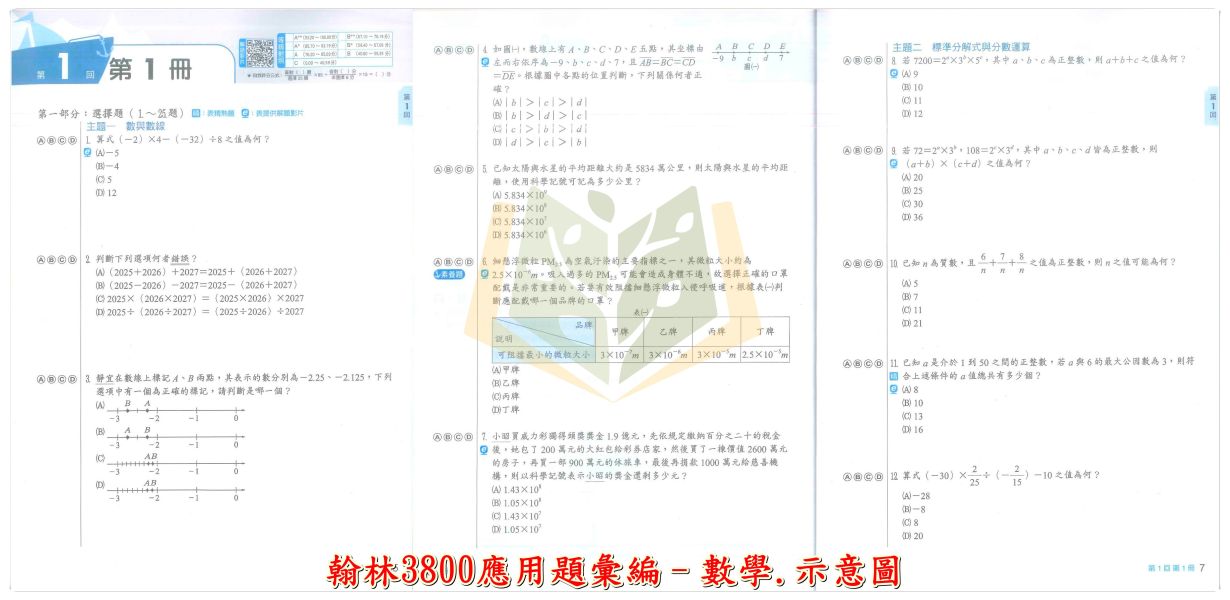 115會考 翰林國中 贏戰3800 應用題彙編 國文 英語 數學 社會 附解答【套書】【國中會考】 國中會考、翰林3688應用題、國英數自然社、115會考、模擬試題、素養題、附解答、影音解析、弱點診斷、國中複習、會考練習
