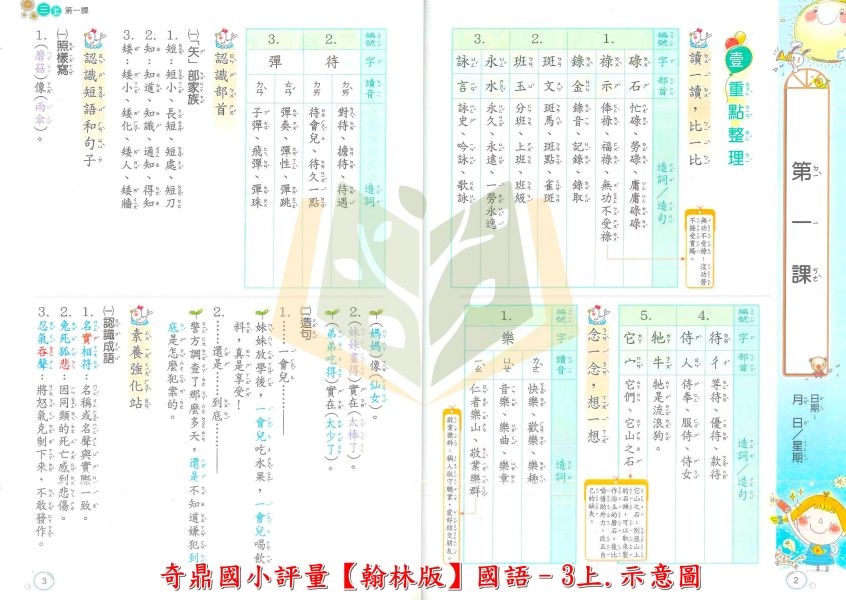 奇鼎國小 114上 最新版 國小評量《課堂精華評量》適用翰林 國小1~6年級 國語 數學 生活 自然 社會 附解答 附5回月考複習卷 114上, 奇鼎, 國小評量, 課堂精華評量, 翰林版, 國語, 數學, 自然, 生活, 社會, 附解答, 月考複習卷, 安親班, 條列重點, 考前複習