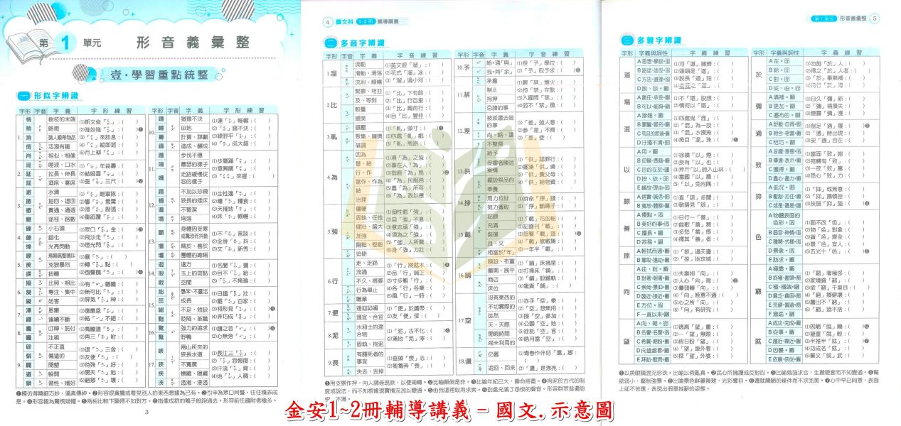 金安國中 雙向溝通1~2冊輔導講義 國文 英語 數學 自然 地理 歷史 公民 附解答【升國二暑假先修】 