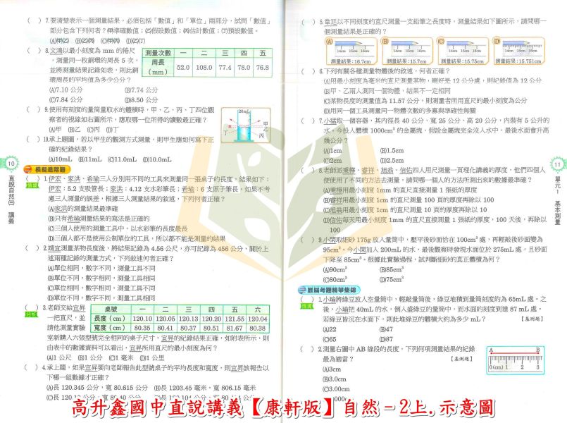 高升鑫國中 講義 直說講義 適用康軒 翰林 南一 114上 國中1~3年級 數學 自然 附解答 