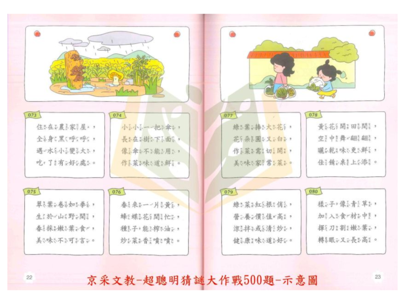 京采國小【天才小學堂】超聰明猜謎大作戰/超爆笑腦洞大對決｜腦筋急轉彎 幽默諧音 邏輯推理 觀察聯想 知識探索｜自主閱讀 親子共讀 腦力開發 益智學習 課後延伸｜附解答【圖書】【大方書局】 京采國小,天才小學堂,超聰明猜謎大作戰,超爆笑腦洞大對決,腦筋急轉彎,猜謎書,幽默諧音,邏輯推理,親子共讀,腦力開發,附解答