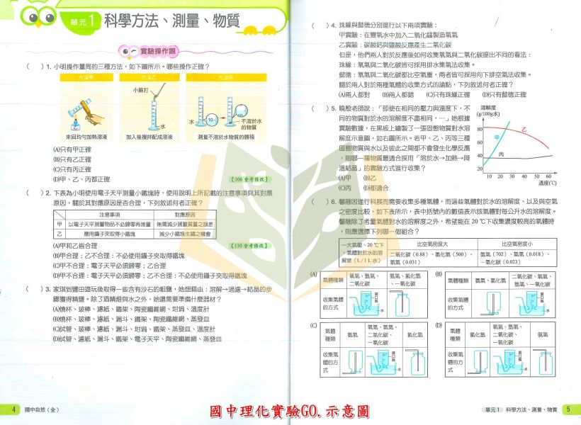 南一國中【生物圖表攻略/生物閱讀素養GO/理化實驗GO】上下冊｜國中789年級｜附解答【國中數理輔材】 南一 生物圖表 自然圖表 理化輔材 國中 自然科 生物 輔材 圖表攻略 填充練習 試題演練 理化 自然輔材 國一 國二 國三 會考