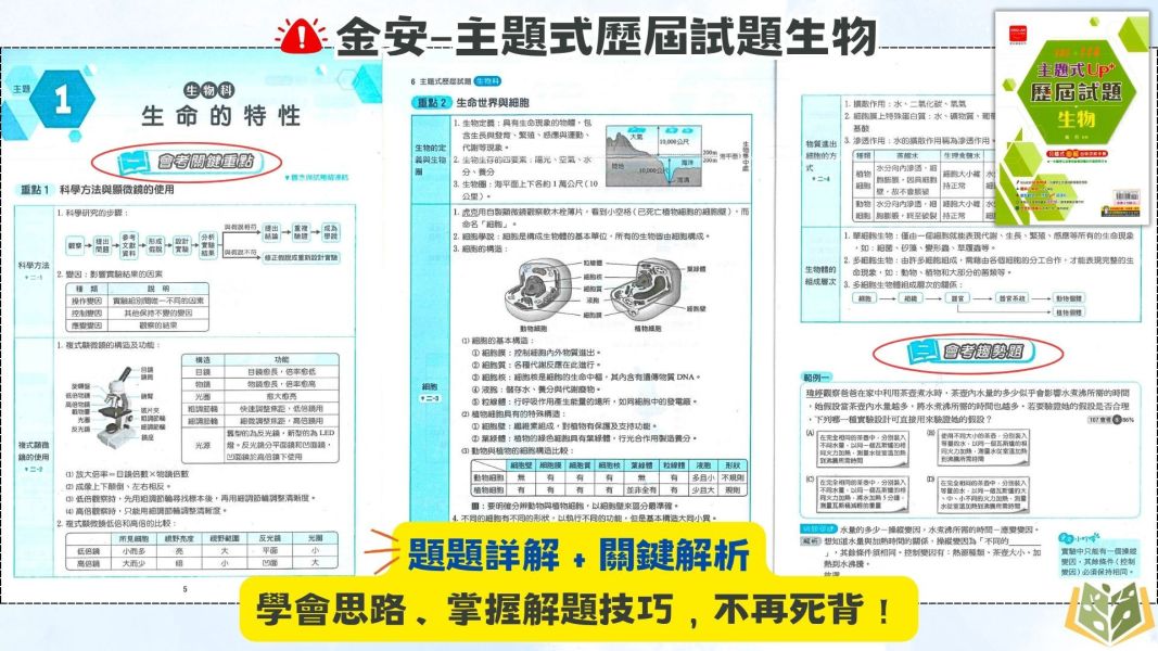 115國中會考 金安【主題式歷屆試題】收錄110年~114年考題｜ 國文/英語/數學/自然/理化+地科/地理/歷史/公民 附解答 國中會考,115會考,金安國中,主題式歷屆試題,國文,英語,數學,自然,理化,地科,地理,歷史,公民,附解答,會考複習