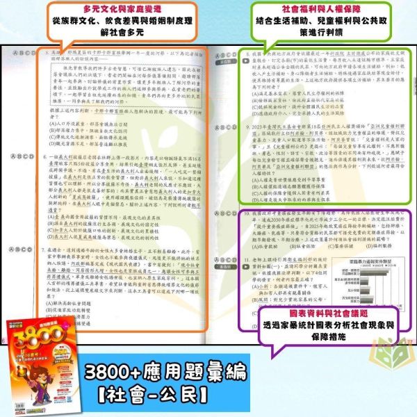 116 會考 康軒國中 3800+應用題彙編 國文 英語 數學 自然 社會 附解答【套書】【國中會考】 國中會考、康軒3800+應用題、116會考、國英數自然社、模擬試題、素養題、附解答、影音解析、會考複習、全科練習