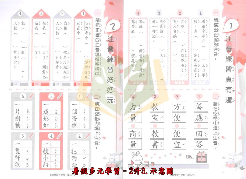 高升鑫國小 段層系列 多元學習 直說系列 雙想抱 國語 數學 綜合版 1~6年級 附解答【國小暑假先修】 