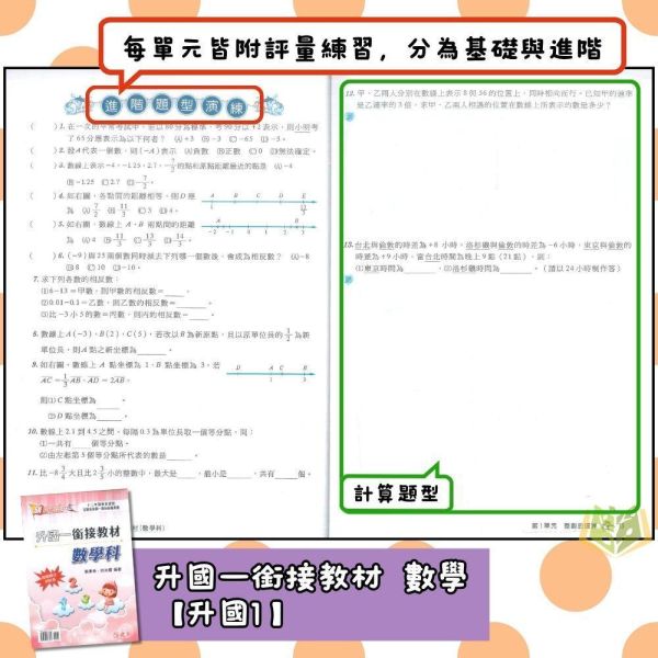國中暑假先修｜建弘國中 升國一銜接教材 英語／數學（附解答） 國中先修,升國一,英語數學,建弘教材,暑假教材,國中銜接,基礎練習,附解答,國中預習,暑假練習本