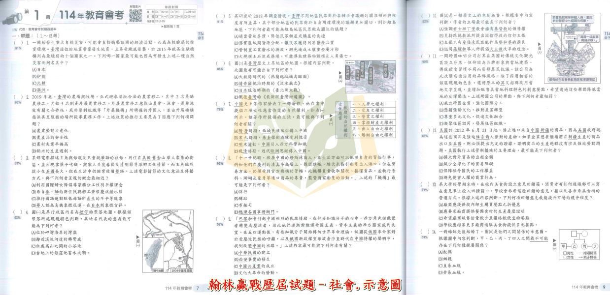 翰林國中 115會考 贏戰 歷屆試題 國文 英語 數學 社會 附解答【國中會考】 115會考、翰林歷屆試題、國中會考題本、贏戰歷屆試題、國文英數自社、模擬考卷、會考考古題、五科套書、附詳解、會考衝刺