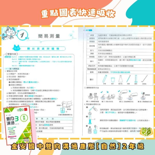 金安國中【雙向溝通講義】標準講義 114下 國中7~9年級｜國文/英語/數學/自然｜適用康軒/翰林/南一｜附解答 金安雙向溝通講義、114下、國中7-9年級、國文英語數學自然、三版適用、附解答、國中標準講義、國一國二國三、複習教材