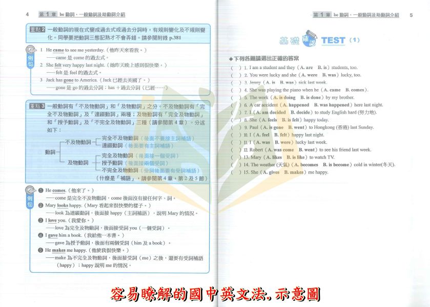 建興國中 新國中英文文法Garden 容易瞭解的國中英文法【國中英語輔材】 