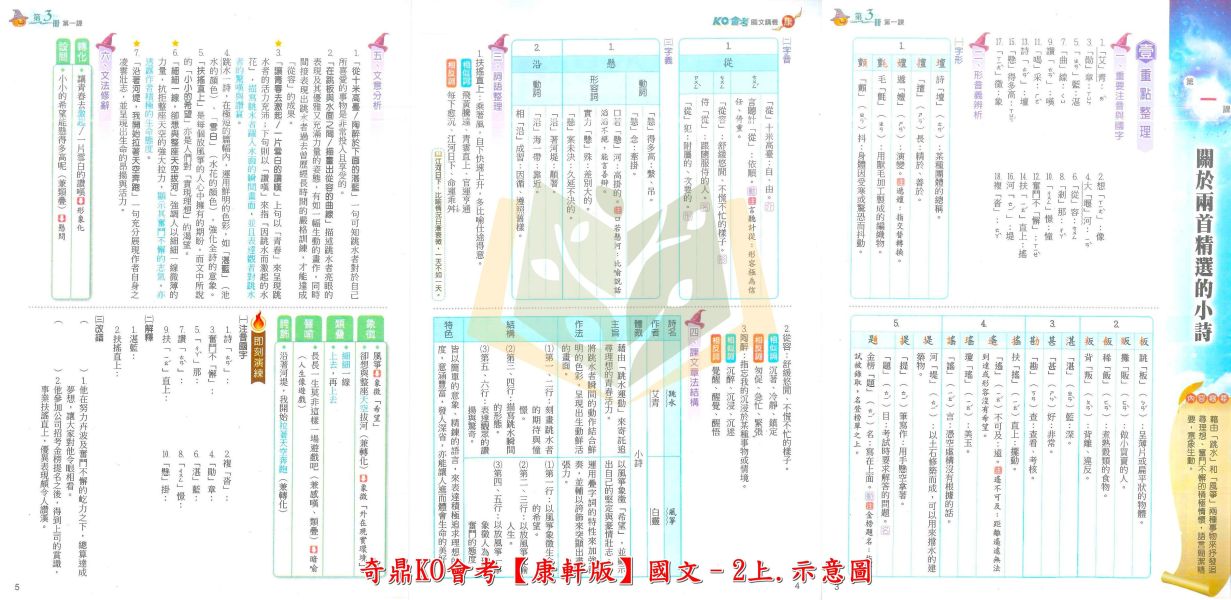 奇鼎國中 講義 KO會考講義 適用康軒 翰林 南一 114上 國中1~3年級 國文 自然 生物 理化 附解答 