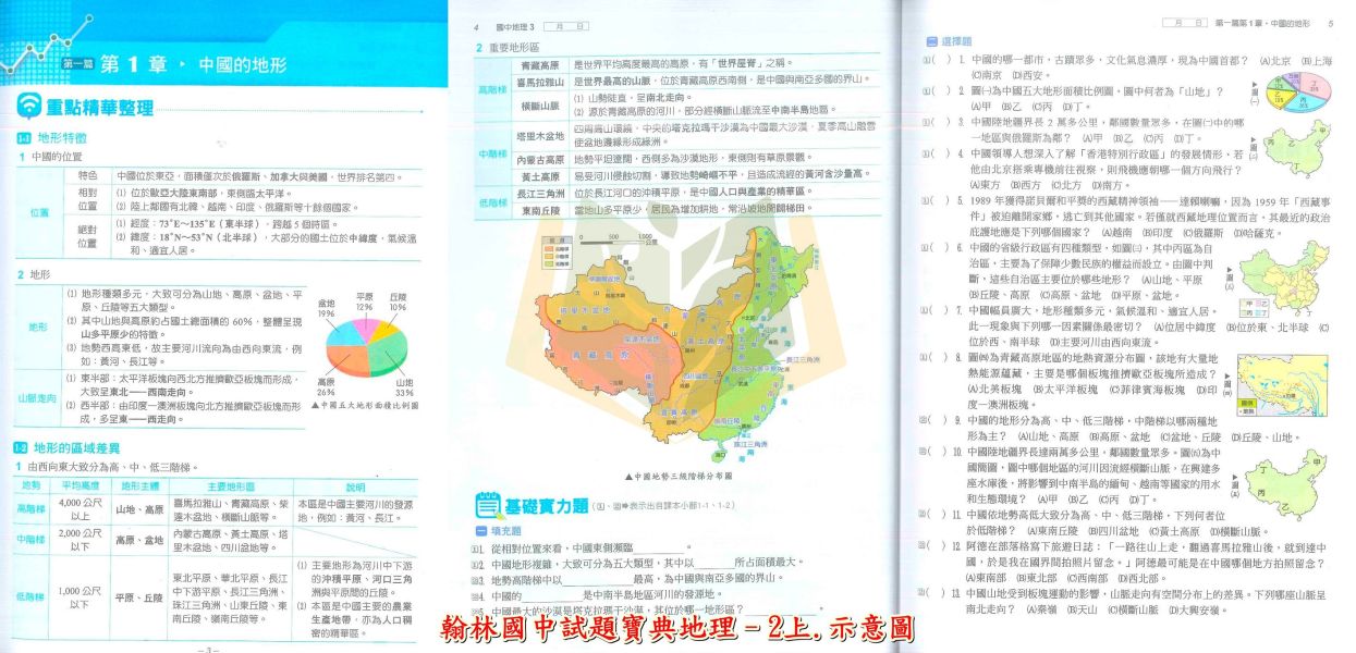 翰林國中 114上 最新版 國中評量《試題寶典》國一 國二 國三 7 8 9年級 國文 英語 數學 自然 地理 歷史 公民 附解答 試題寶典, 國中評量, 國一, 國二, 國三, 康軒, 國文, 英語, 數學, 自然, 地理, 歷史, 公民, 附解答, 試題練習, 題庫, 加強練習, 課後練習, 114上